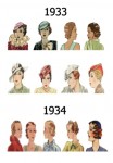 Hats and Hair Styles 1933 -1934