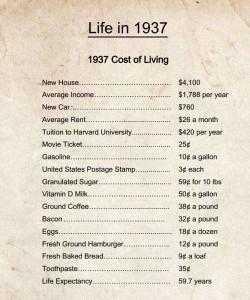 cost of living